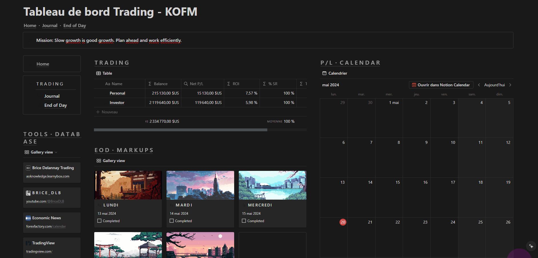 Dashboard de suivi de performance avec statistiques détaillées - mesurez votre progression