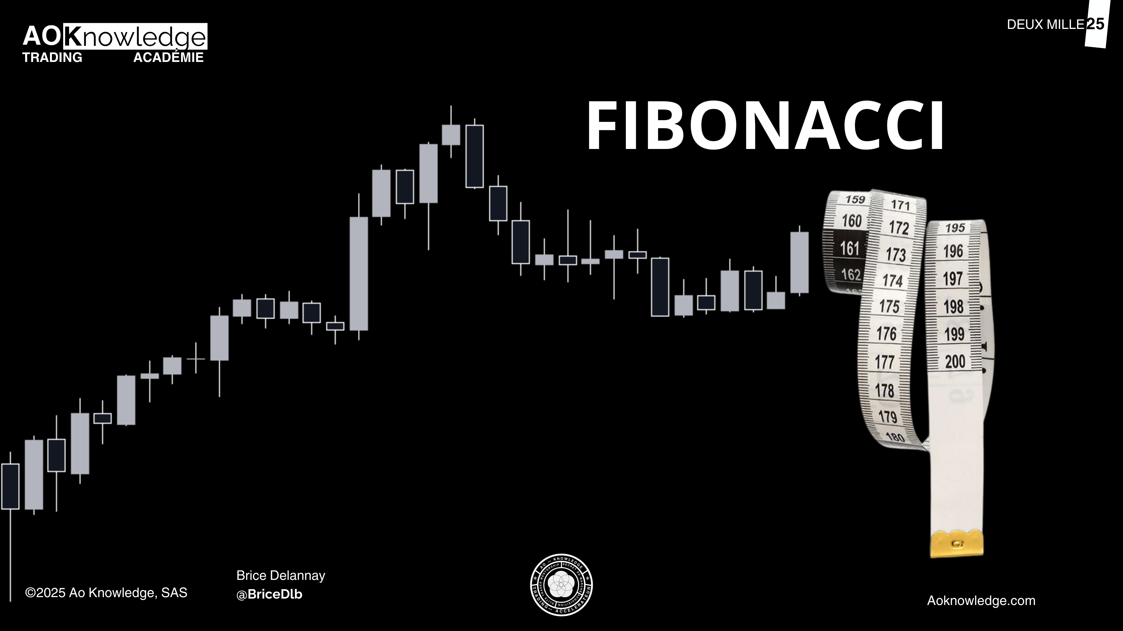 Couverture de l’article sur le retracement de Fibonacci : un graphique en chandeliers prolongé par un mètre ruban de couturière, image de la mesure d’un mouvement