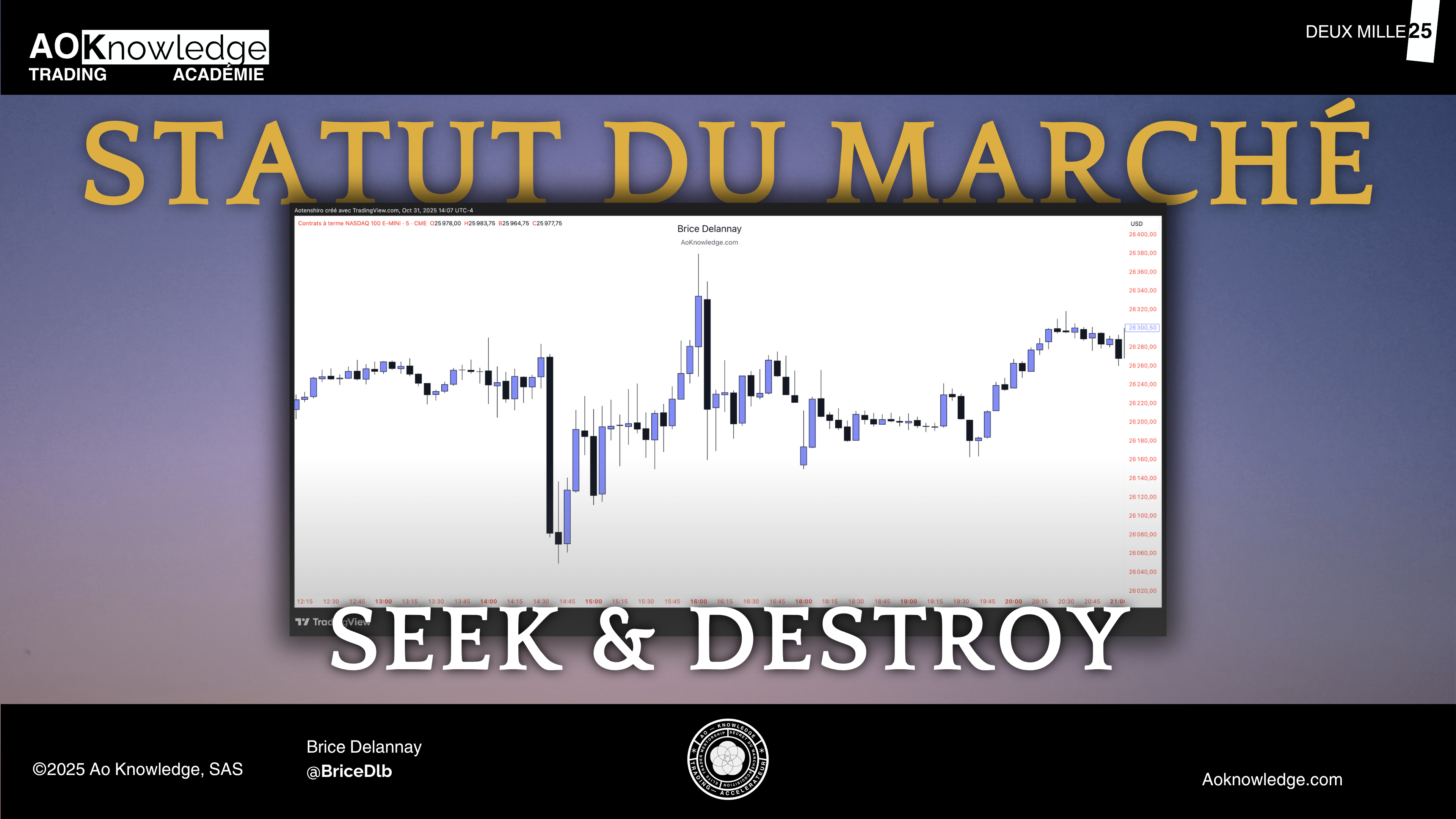 Couverture de l’article Seek & Destroy, série Statut du marché : graphique NASDAQ 100 en 5 minutes du 31 octobre 2025, en dents de scie sans direction
