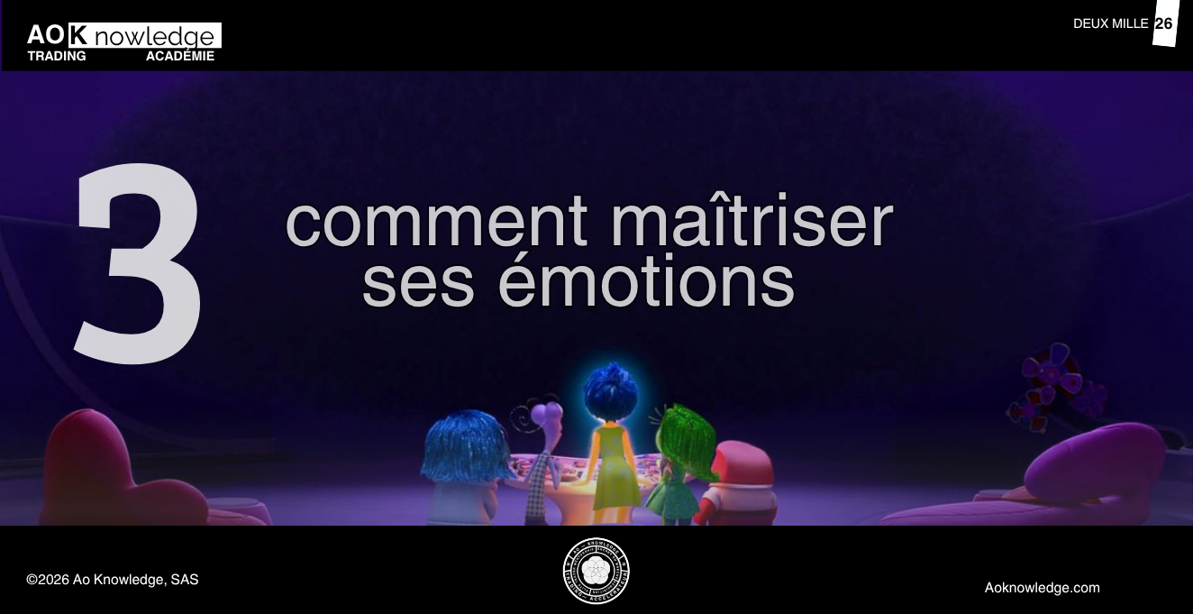 Miniature du troisième module de la formation, « Comment maîtriser ses émotions », illustrée par des personnages animés réunis autour d’une console de commandes