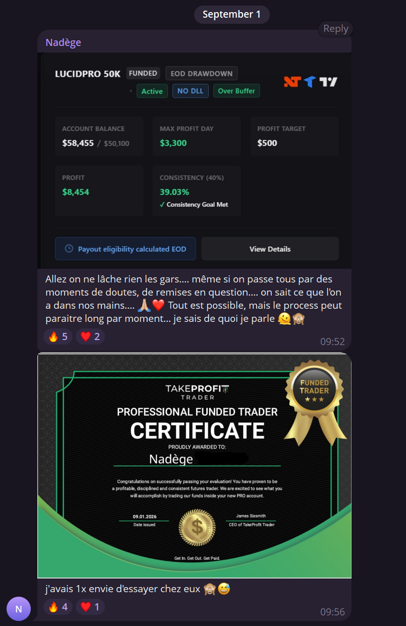 Le compte LucidPro 50K de Nadège passé funded le 1er septembre et son certificat Professional Funded Trader décerné par TakeProfit Trader