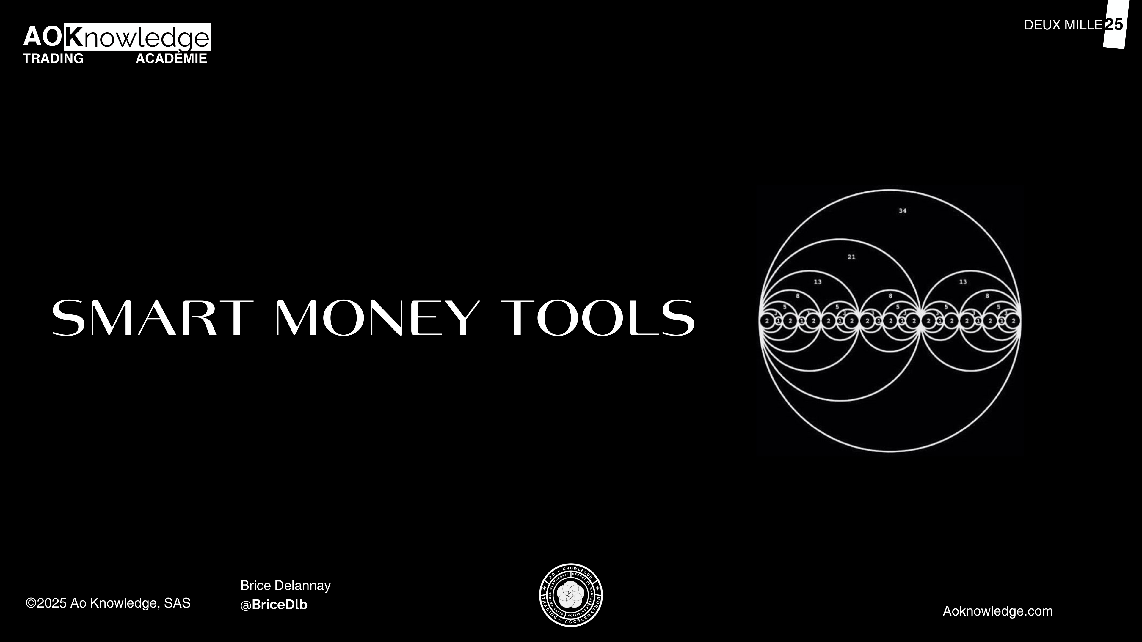 Couverture de l’article Smart Money Tools : le titre accompagné du diagramme de cercles emboîtés suivant la suite de Fibonacci