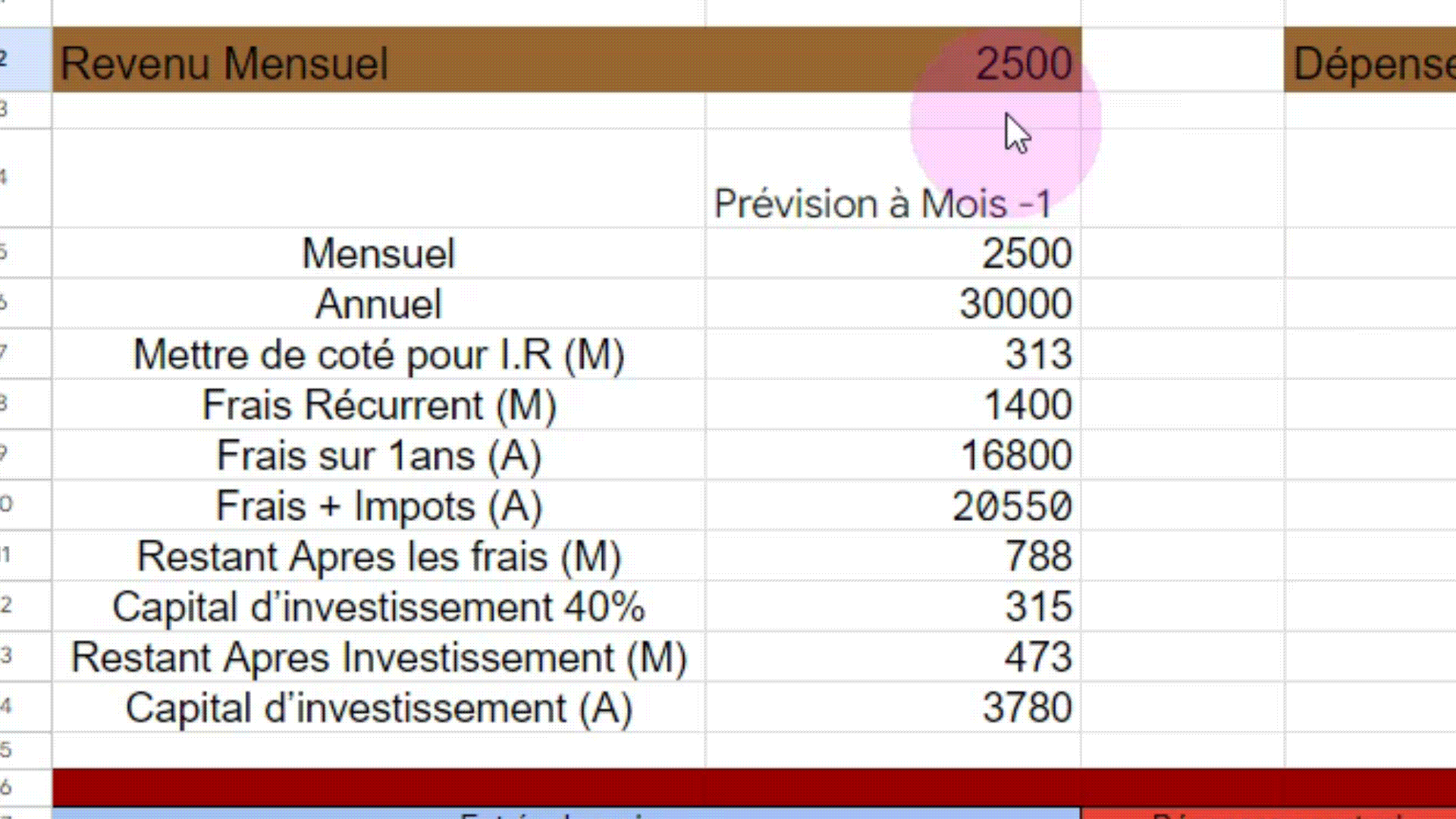 Outils de pilotage et ressources complètes