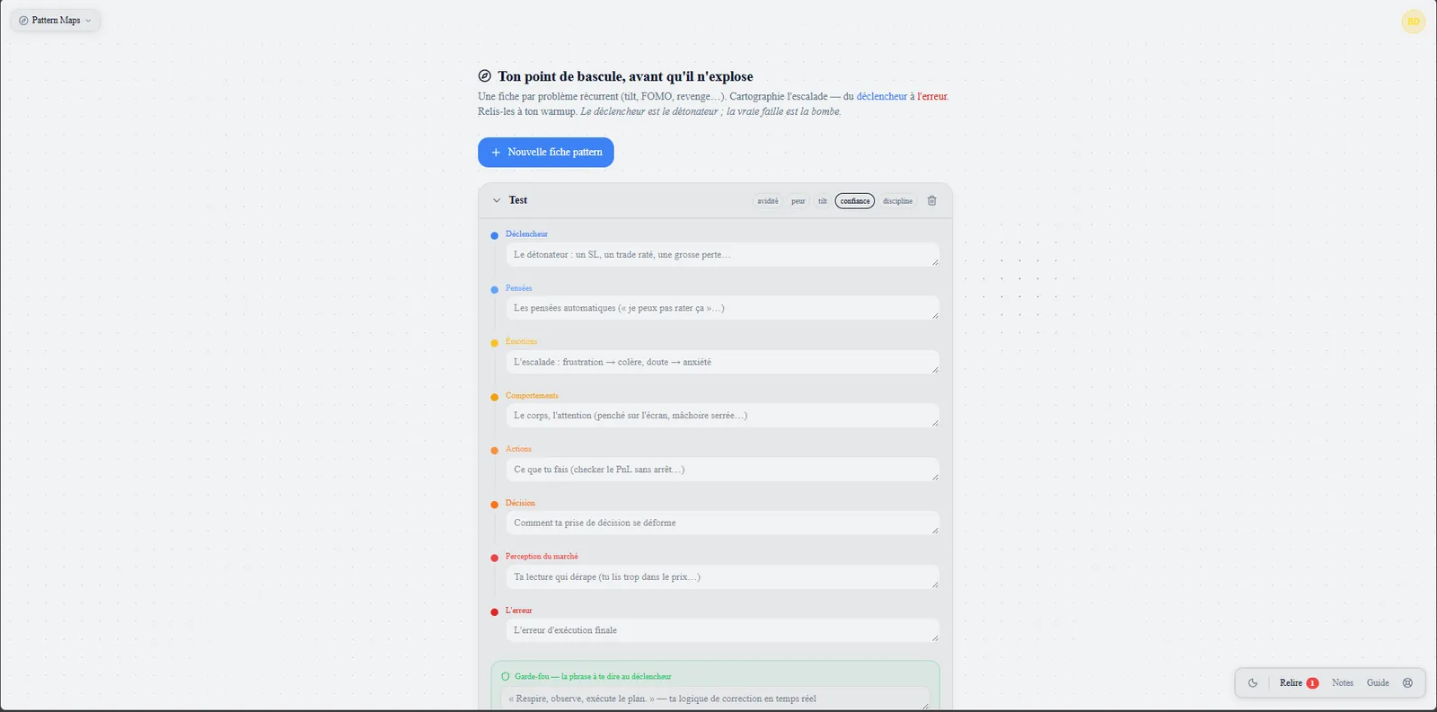 Une fiche pattern : déclencheur, pensées, émotions, comportements, décision, erreur