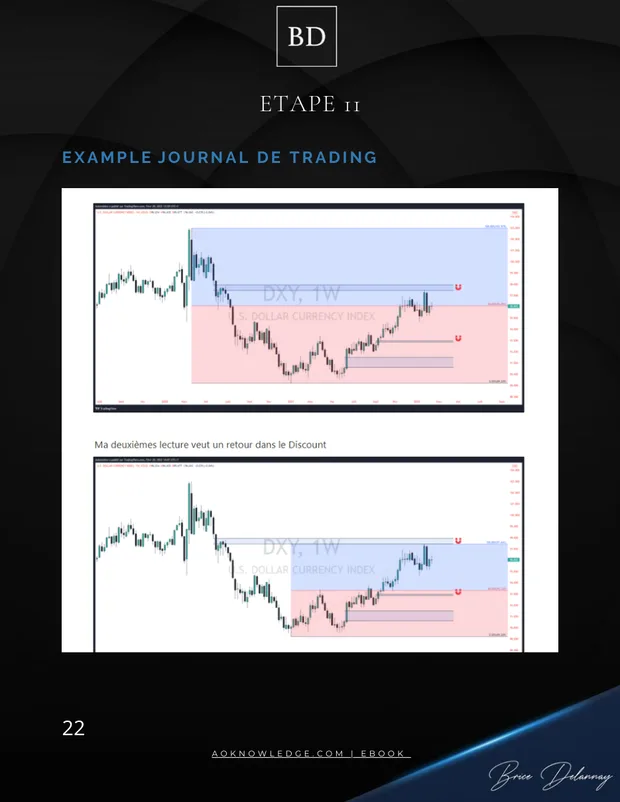 Page 22 du workbook : un exemple de journal