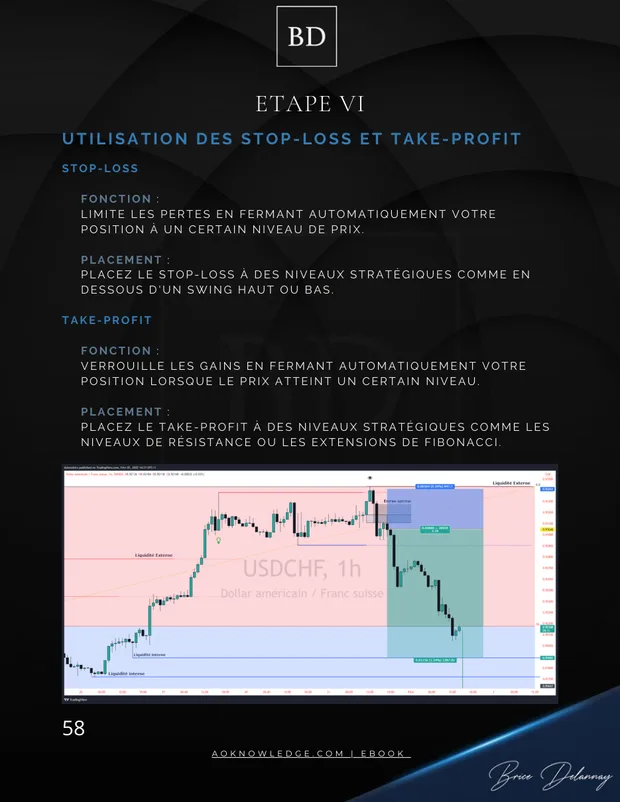 Page 58 du workbook : stop-loss et take-profit