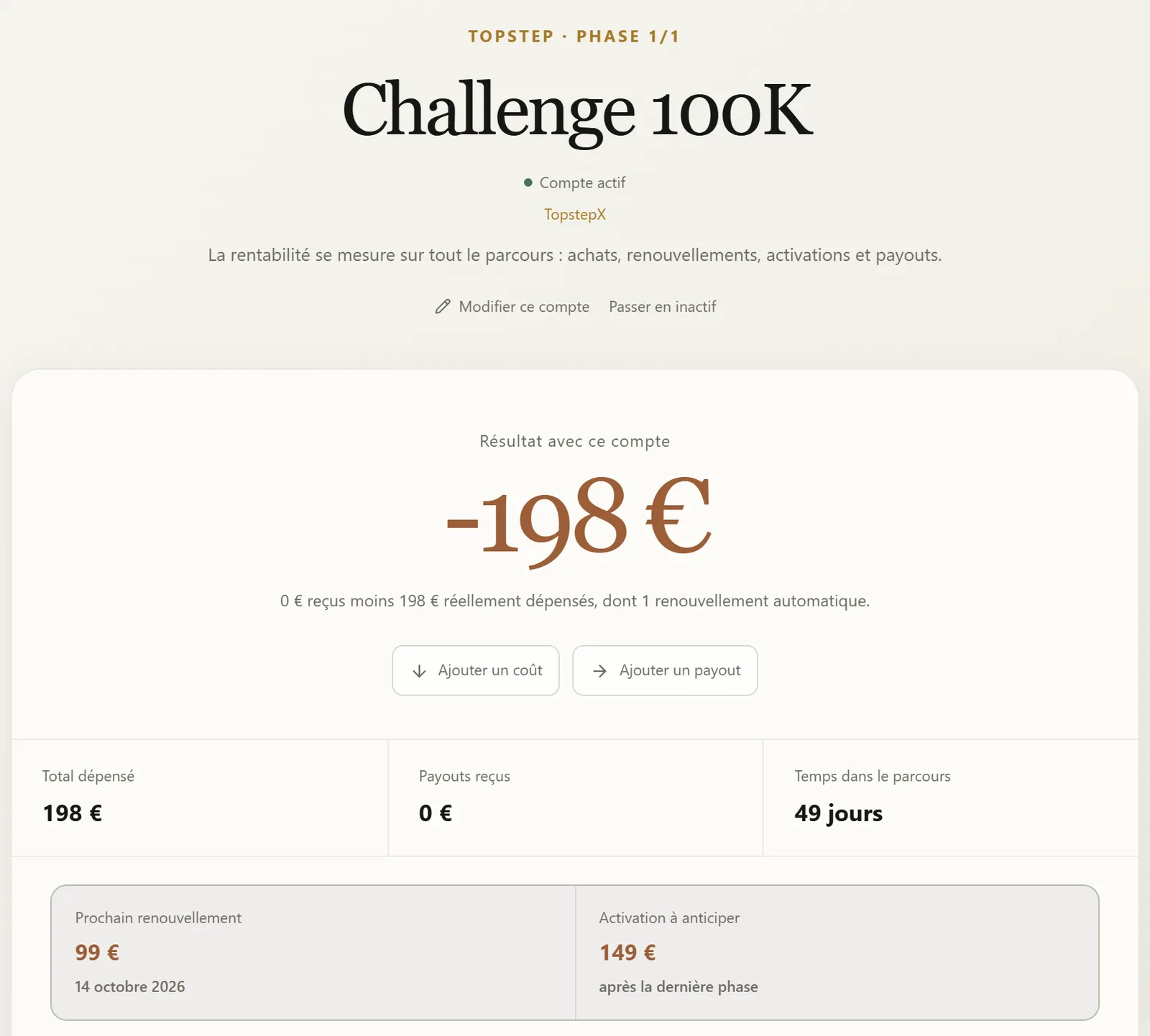 Un challenge de prop firm dans Pilotage : 198 € dépensés, prochain renouvellement de 99 € le 14 octobre, activation de 149 € à anticiper