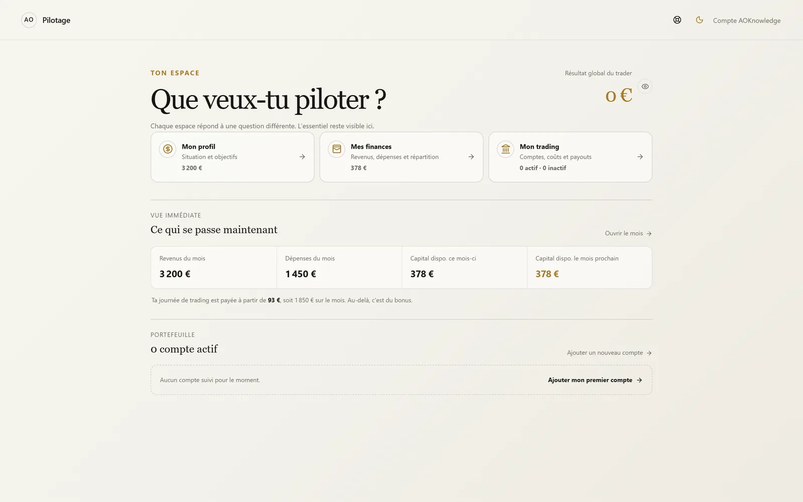 Le tableau de bord de Pilotage, avec un profil d’exemple